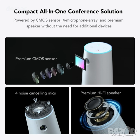 Nuroum C20 HD1080P Уеб камера всичко в едно за видеоконферентна връзка, снимка 2 - Други - 52294560