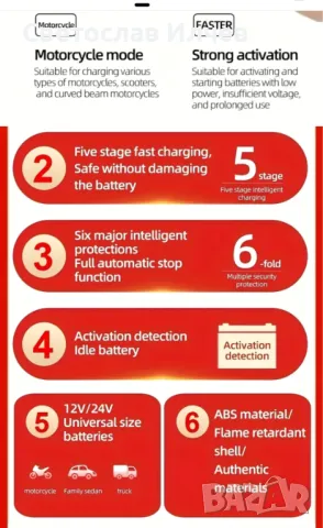 Интелигентно смарт Зарядно за акумулатор  12V/ 24V, снимка 6 - Друга електроника - 49524695