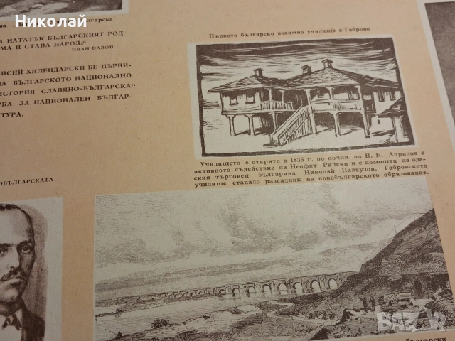 Стари Пропагандни Двустранни Пана Постери Материали на Българската Армия , снимка 11 - Антикварни и старинни предмети - 54301845