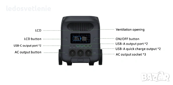 Портативна Зарядна Станция (с LiFePO4 Батерия и Wifi ) V-tac 3000W / 2560Wh, снимка 8 - Други - 54115949