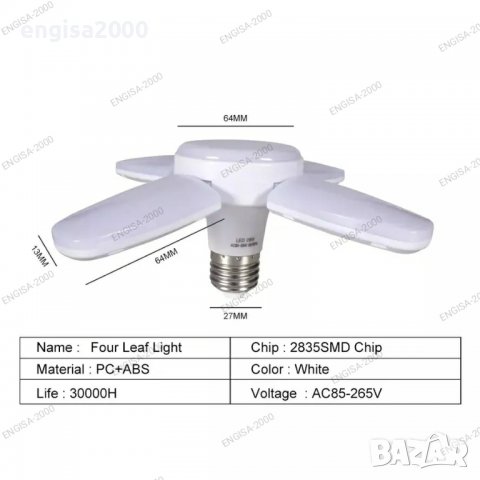 LED крушка / LED лампа - цокъл E27, снимка 2 - Лед осветление - 39552906