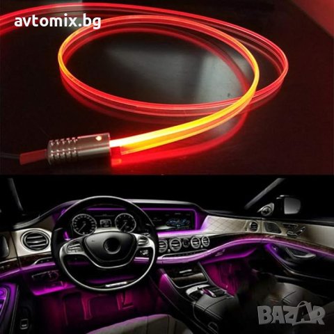 Автомобилни LED лентови светлини, 5 м, LIMOS, снимка 2 - Аксесоари и консумативи - 44385846