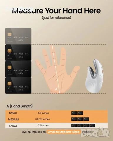 НОВА ергономична безжична мишка ProtoArc, EM11 NL, 2,4 GHz за Windows, Mac OS, бяла, снимка 6 - Клавиатури и мишки - 50552341