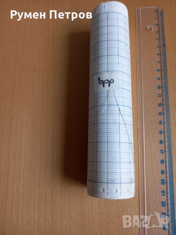 Комплект нови диаграмни ленти, четири броя, СССР., снимка 11 - Антикварни и старинни предмети - 35641261