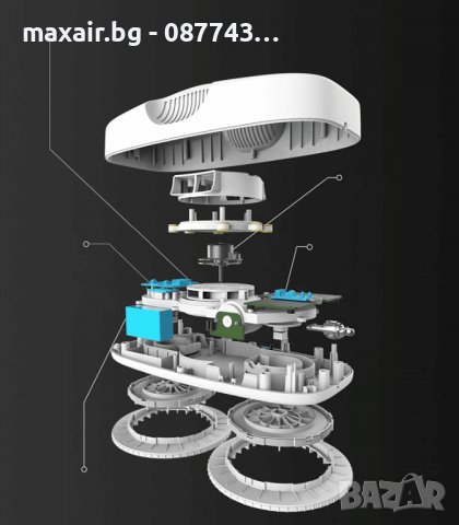 Робот за почистване на прозорци Xiaomi Hutt DDC55 * Безплатна доставка * Гаранция 2 години, снимка 4 - Други - 37196843