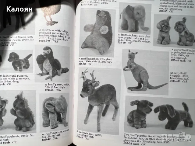 Антикварен английски справочник, снимка 4 - Антикварни и старинни предмети - 49399316