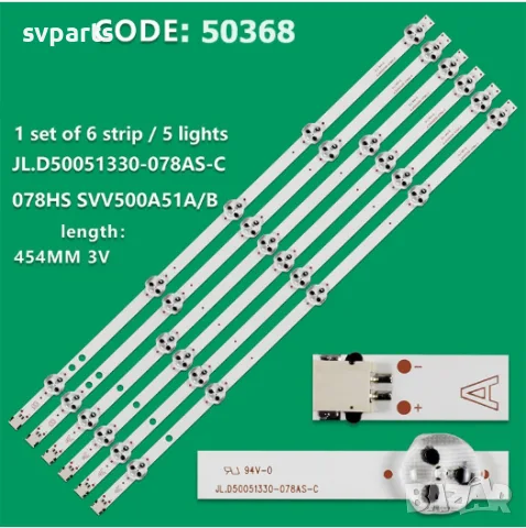 Led ленти за подсветка Vestel 50''