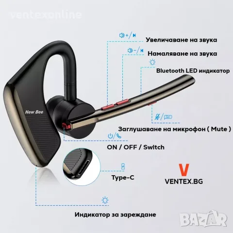 Безжична Bluetooth 5.2 Handsfree блутут слушалка за телефон 24 часа, снимка 3 - Слушалки, hands-free - 55739415