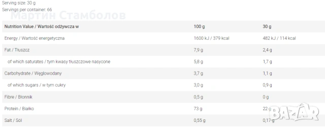 FA Nutrition Diamond Hydrolised Whey Protein | 2 kg, снимка 2 - Хранителни добавки - 53034729