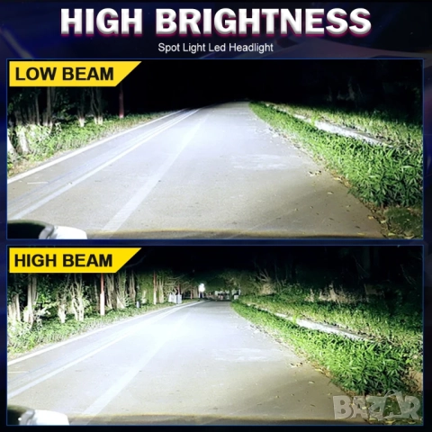 LED крушки с  лупа за основен фар H7 plug and play, снимка 5 - Аксесоари и консумативи - 51581036