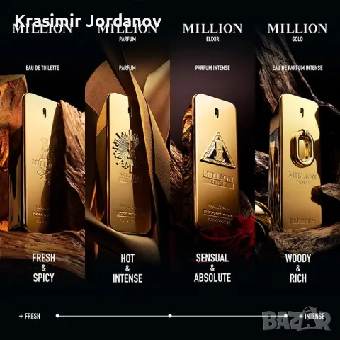 RABANNE 1MILLION, снимка 10 - Мъжки парфюми - 48575081