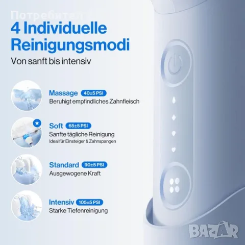 Портативен зъбен душ usmile с батерия , 95 дни , 4 режима 180 ml IPX7 водоустойчив – Бял, снимка 2 - Други - 55854020