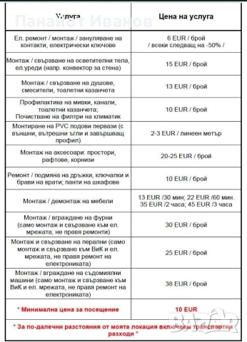 Домашен майстор София - монтажи,ел.ремонт,поддръжка,ВиК,цени на услуги, снимка 2 - Други ремонти - 54252458