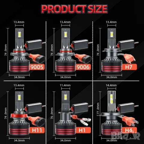 Висок клас LED крушки  за основни фарове, снимка 2 - Аксесоари и консумативи - 50325484