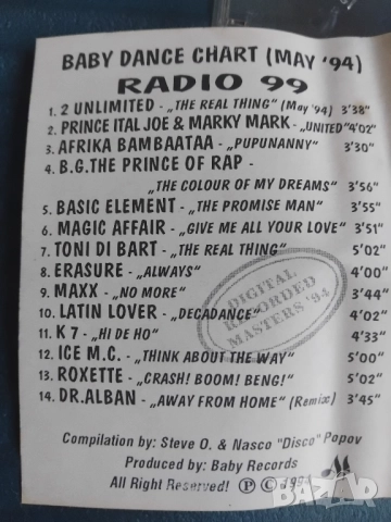 Dance Chart '94 - аудио касета денс музика, снимка 2 - Аудио касети - 52417834