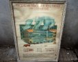 Старв плакат в рамка - Гасене на пожар в текстилни предприятия, снимка 1 - Колекции - 40812757