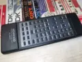 KENWOOD RC-R0601 ВНОС SWISS 0109261940, снимка 7