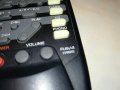 YAMAHA AUDIO REMOTE CONTROL-ВНОС SWISS 2204232117, снимка 18