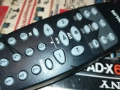 PHILIPS VHS VIDEO REMOTE CONTROL-ВНОС SWISS 2711251639, снимка 9