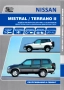 NISSAN TERRANO - две ръководства за техн.обсл.,експлоатация и ремонт /на CD /, снимка 2