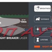 Крушки OSRAM Night Breaker Laser, Cool Blue Intense, снимка 4 - Аксесоари и консумативи - 31704358