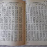 Книга "Таблицы возведения в степень - С.Д.Тишин" - 400 стр., снимка 6 - Енциклопедии, справочници - 37839658