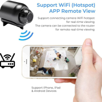 Мини безжична WIFI Камера, снимка 2 - HD камери - 44615440