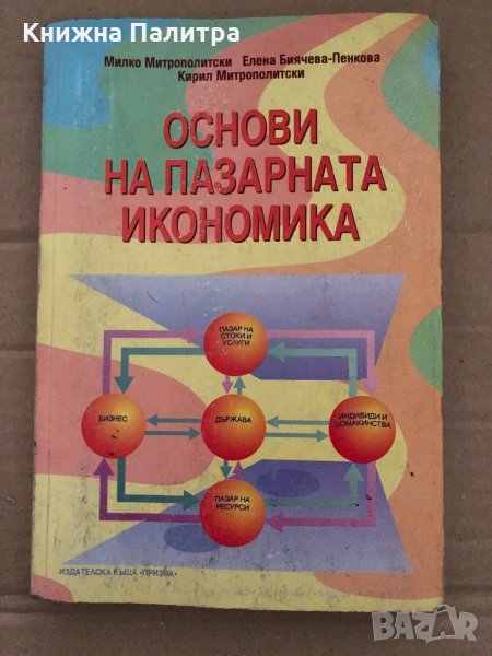 Основи на пазарната икономика Милко Митрополитски, Елена Биячева-Пенкова, Кирил Митрополитски, снимка 1