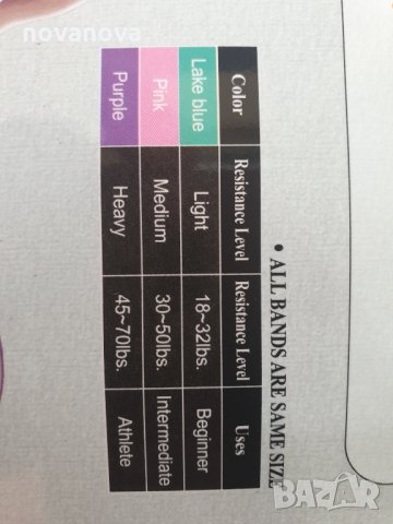3 броя Фитнес Ленти , Ластици, Текстилни , resistance band , снимка 13 - Фитнес уреди - 31413768