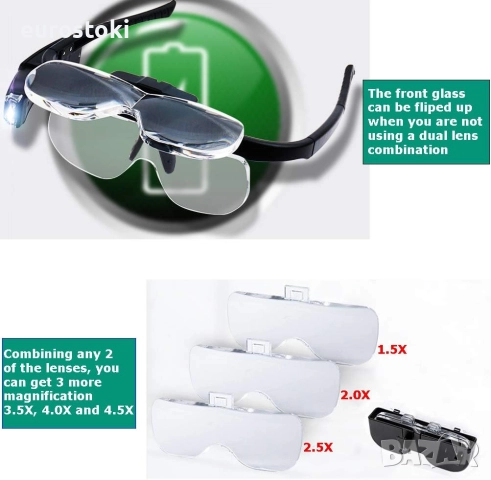 Лупа очила с LED светлина за работа отблизо, USB акумулаторна лупа за глава, снимка 7 - Други инструменти - 52484597