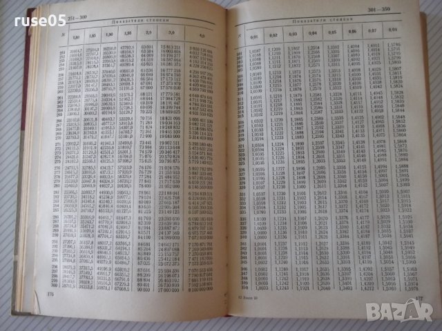 Книга "Таблицы возведения в степень - С.Д.Тишин" - 400 стр., снимка 6 - Енциклопедии, справочници - 37839658