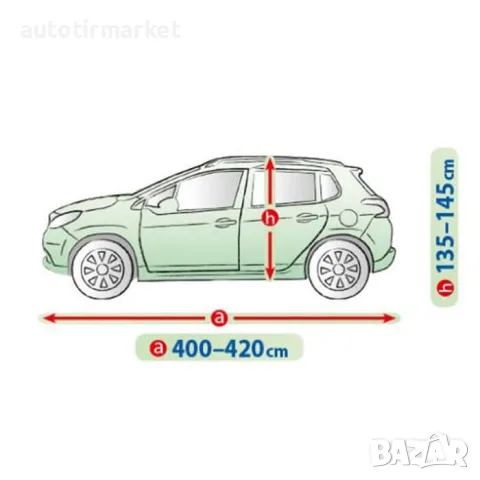 Покривало Kegel серия Mobile размер M сиво за SUV – 06131, снимка 5 - Аксесоари и консумативи - 56053389