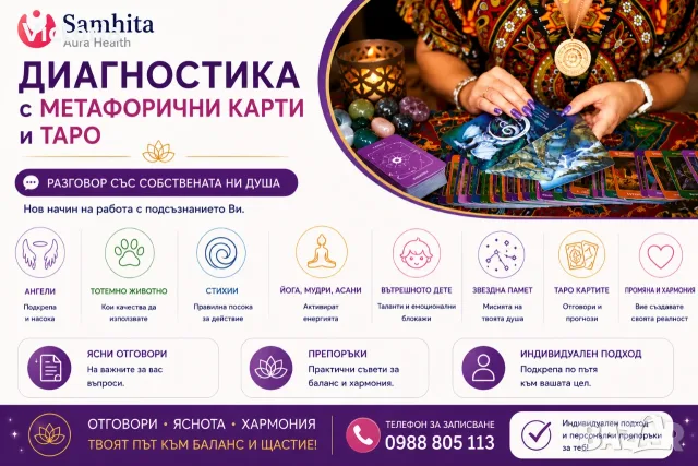 Метафорични карти и Таро