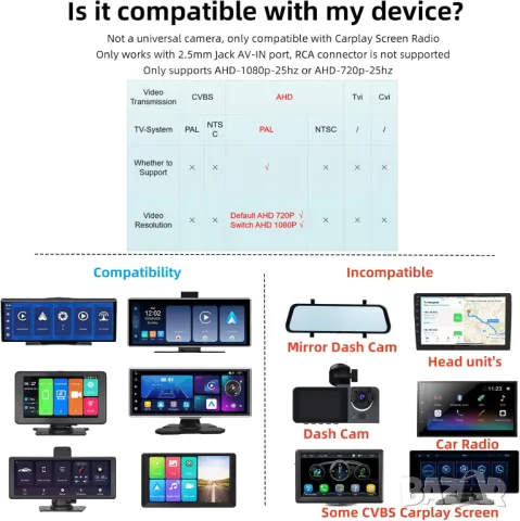 Камера за видеорегистратор, DVR, BMW, 4 PIN, мултимедия, кола, автомобил, камера, кабел 15M, 4 пин

, снимка 14 - Аксесоари и консумативи - 47640704