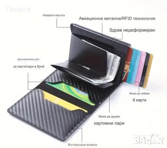 Противокражбен Портфейл от Алуминиева Сплав, снимка 2 - Портфейли, портмонета - 47611560