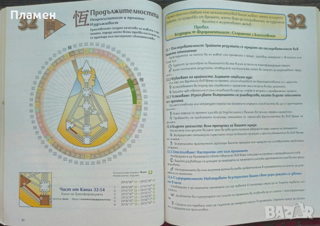 Хюман дизайн. Книга 2: Книга на линиите Четан Паркин , снимка 4 - Езотерика - 52639982