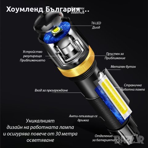 Мощен LED фенер 6в1 фокус до 300 метра обхват, магнит и странична лампа, снимка 5 - Къмпинг осветление - 44160614