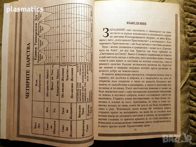 Макс Хайндел - Животът в отвъдното, прераждането, съдбата и..., снимка 8 - Езотерика - 16532730