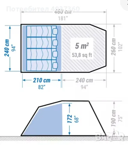 Продава, снимка 3 - Палатки - 48973574