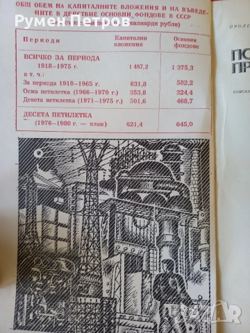 Списание Политическа просвета, БГ, соц., снимка 4 - Списания и комикси - 54335628