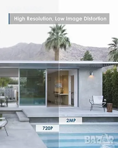 Нова SANNCE 1080P PTZ Камера-2MP, Водоустойчива, Нощно Виждане 30м, снимка 9 - Аналогови камери - 49217119