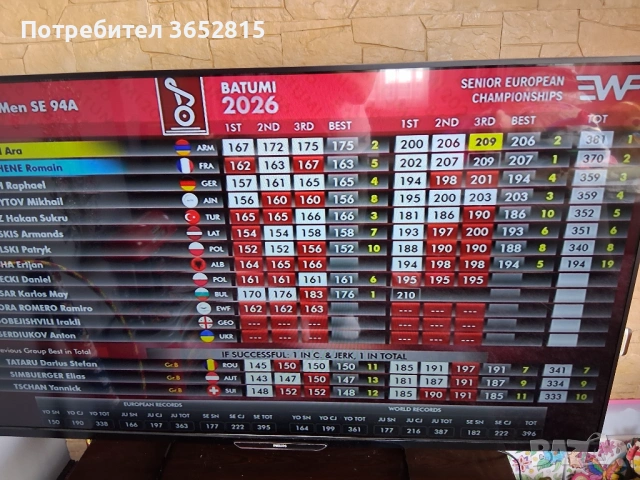 Телевизор philips 55 инча, снимка 6 - Телевизори - 54324395