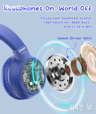 Детски слушалки SMEIWANR регулируеми, сгъваеми, с микрофон, 3,5 mm TRRS/USB C адаптер, тъмно синьо, снимка 6 - Други - 44913912