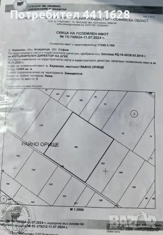 Земеделска земя