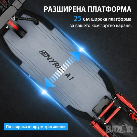 Електрическа тротинетка iENYRID A1 | 800W, 45 км/ч, 48V 12.5Ah, 10″ гуми, снимка 6 - Велосипеди - 55774152