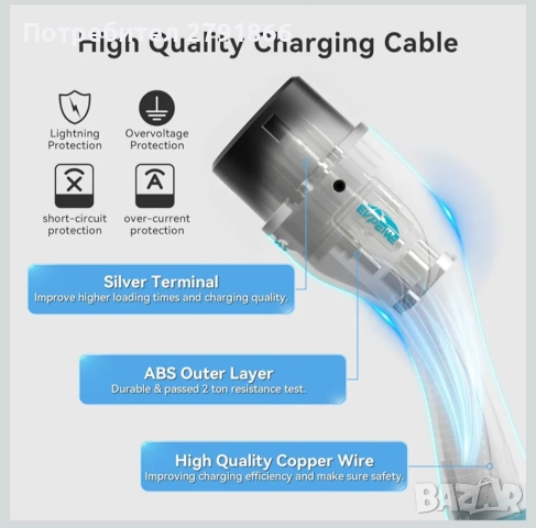 EVPEIWE 22KW 32A Кабел за зареждане на електрически автомобили тип 2 | Трифазен | 5 метра, снимка 3 - Аксесоари и консумативи - 52315117
