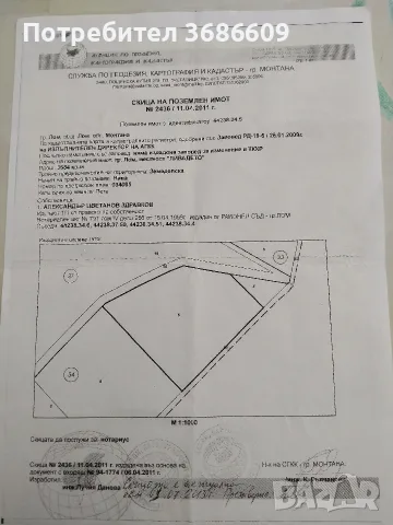 Продавам земеделска земя