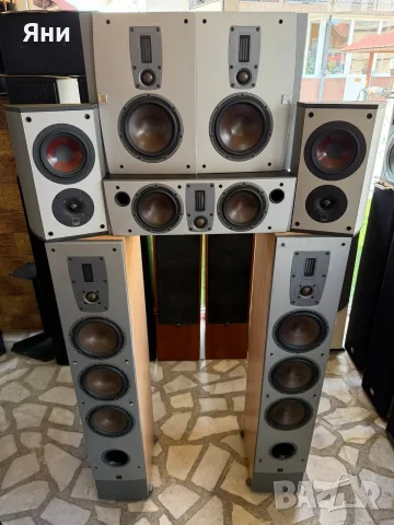 Тонколони Dali Ikon 7 Ikon Vokal 2 Ikon on wall Suite R0.7
