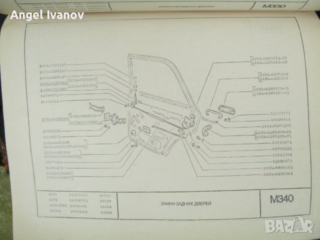 Книга за леки коли ВАЗ, снимка 2 - Енциклопедии, справочници - 40846919