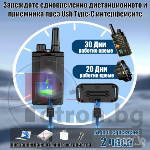 Електронен нашийник, снимка 4 - За кучета - 49450773